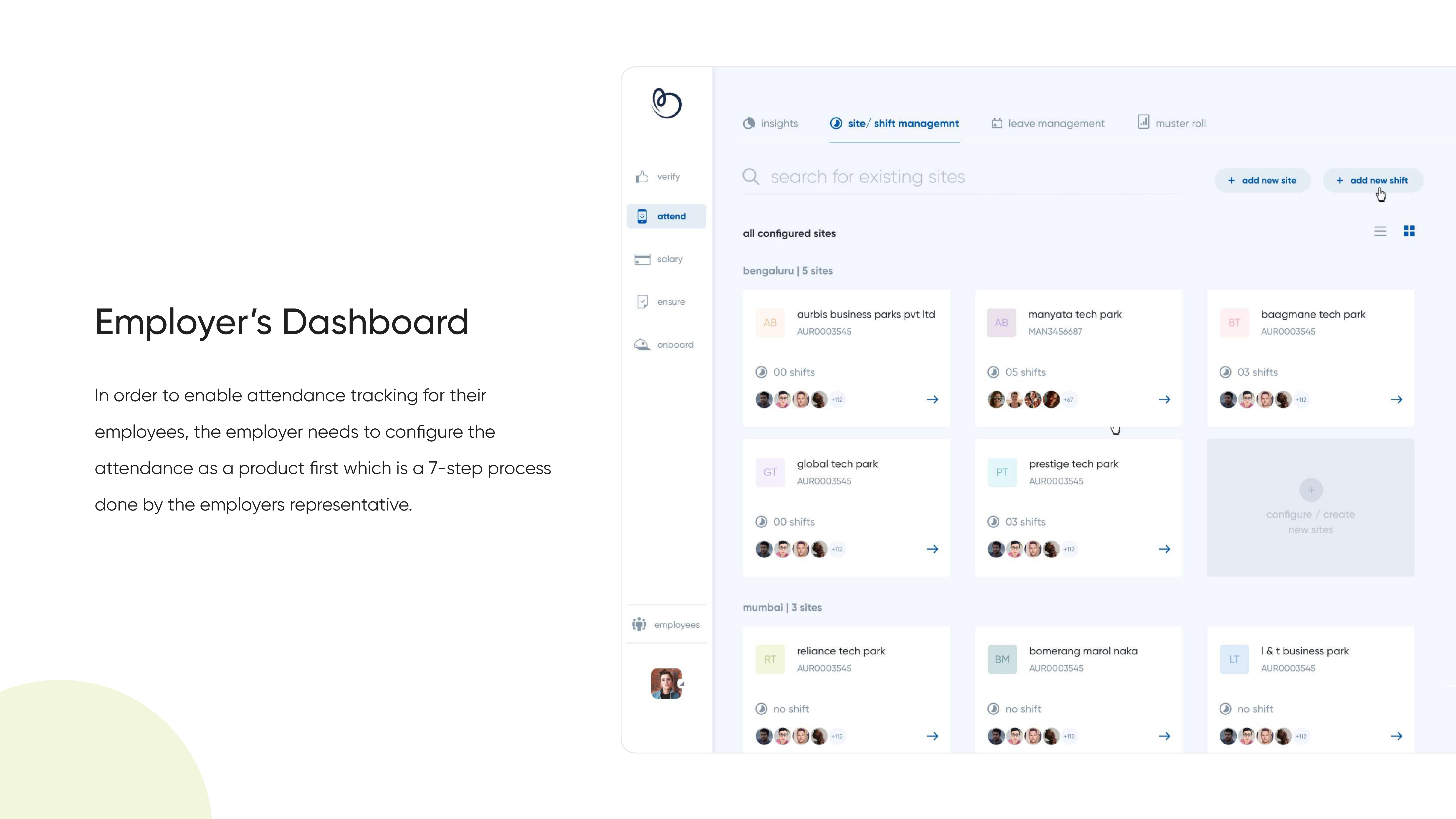 BetterPlace - Employer's Dashboard, slide 3