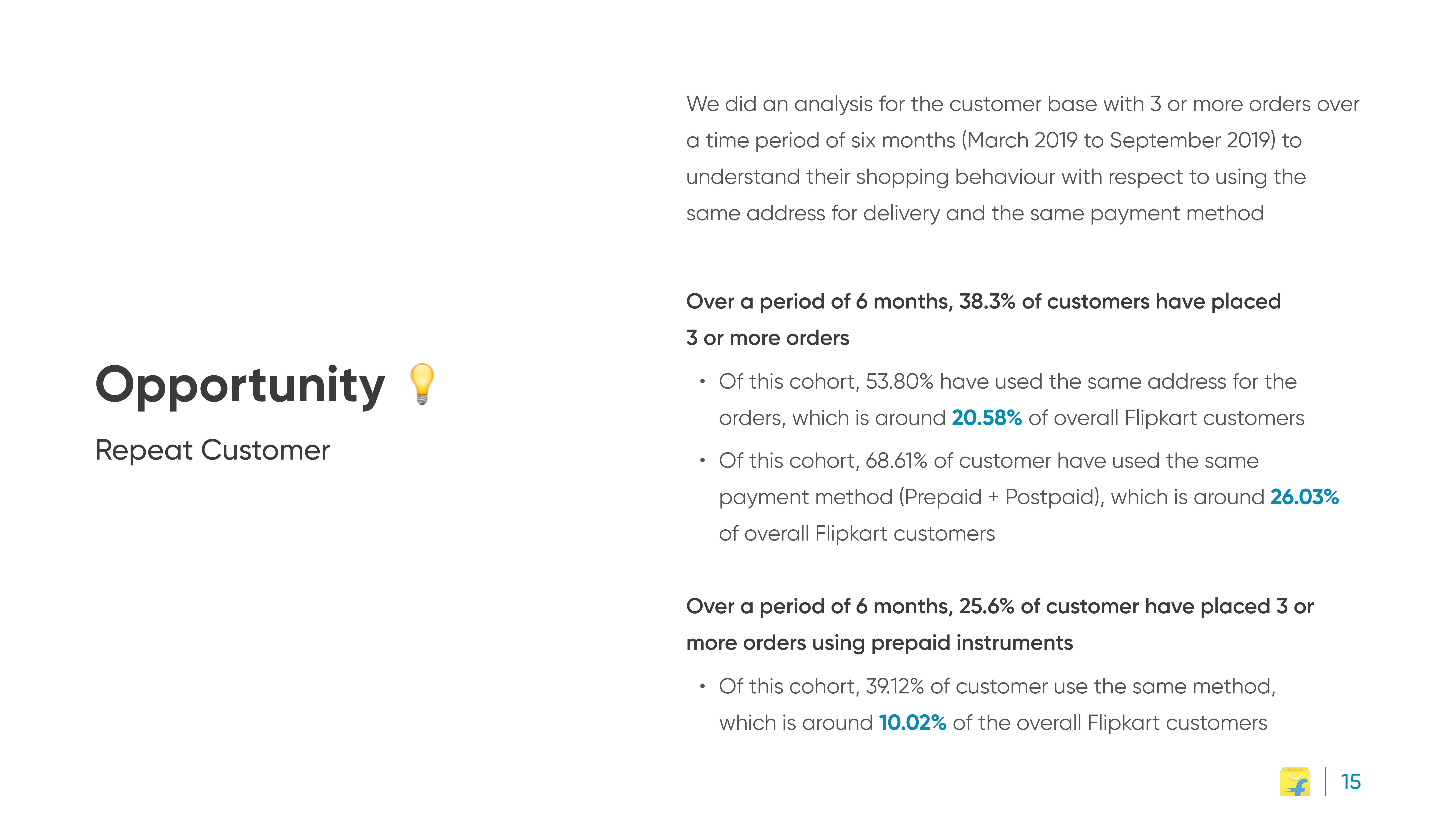 Flipkart slide 15