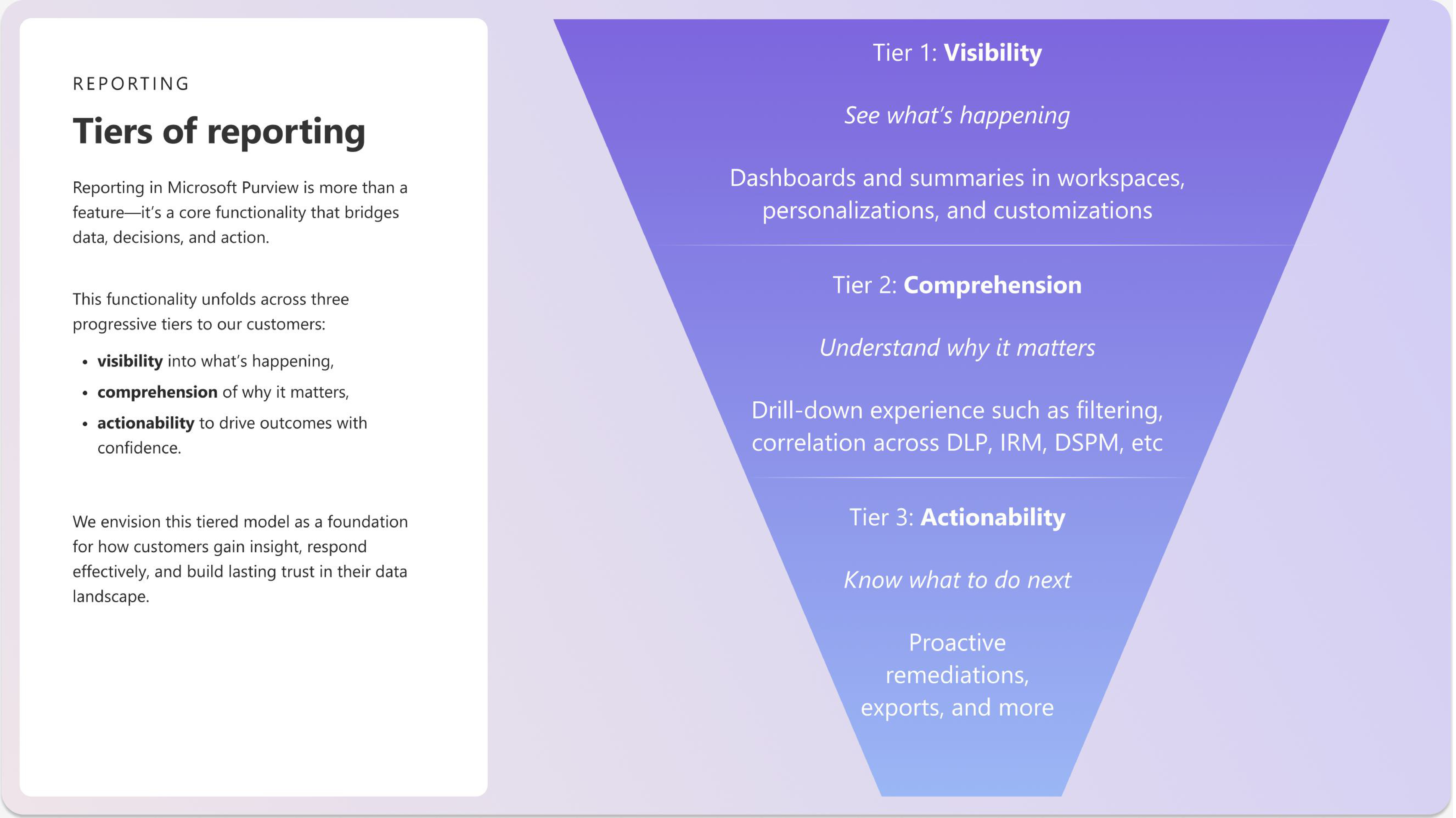 Reporting, slide 5