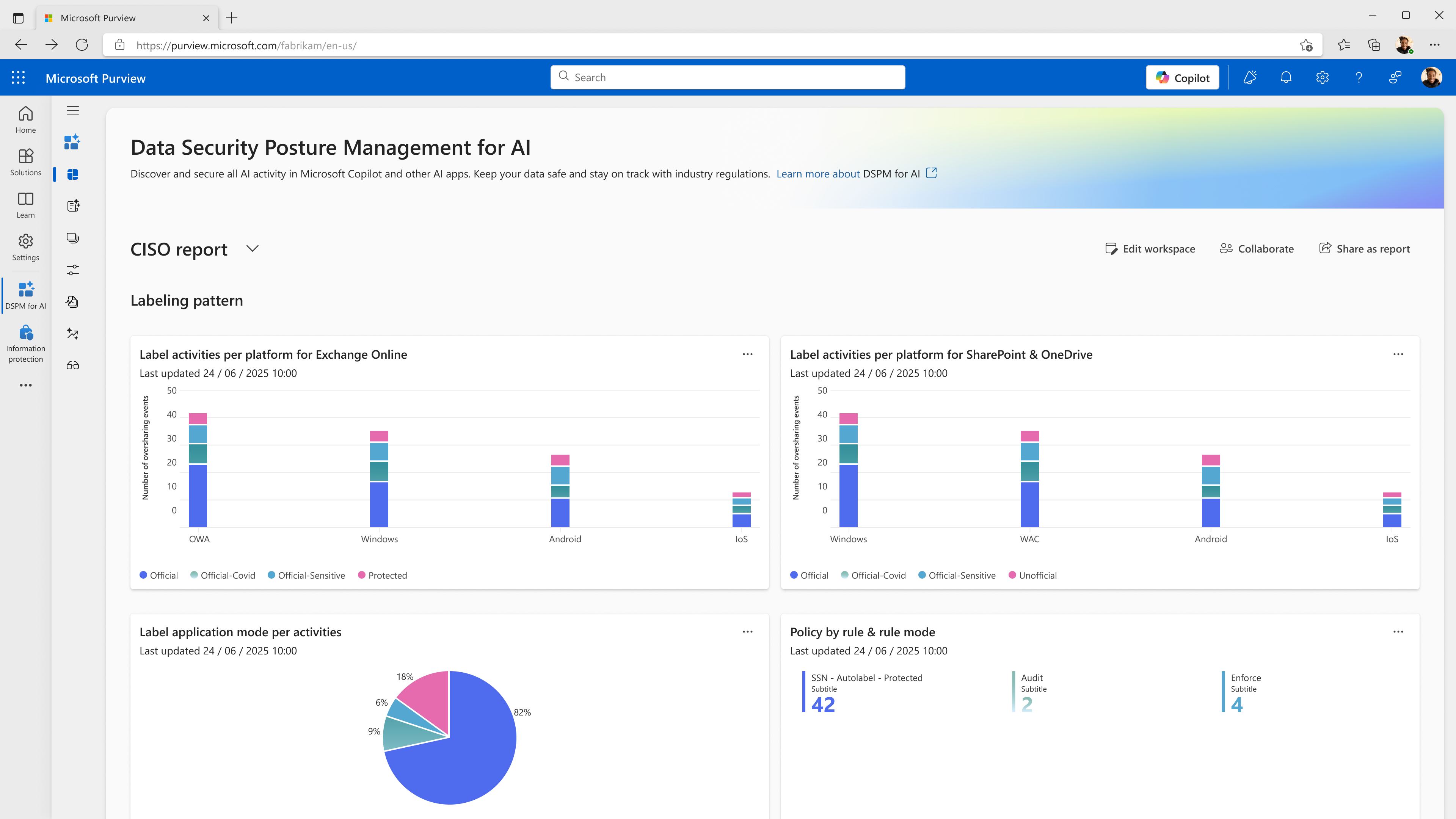 Reporting - Context, Workspace 2